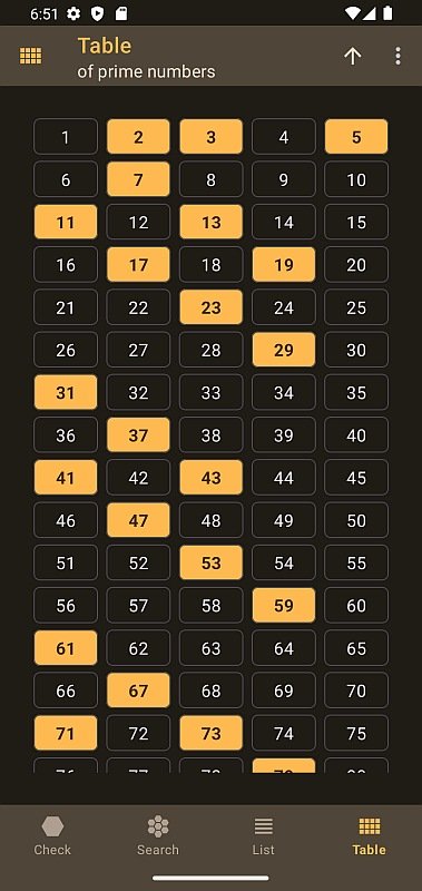 Mobile App Prime Numbers: table of prime numbers